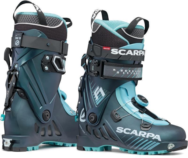 F1 - Womens - Anthracite / Aqua 7