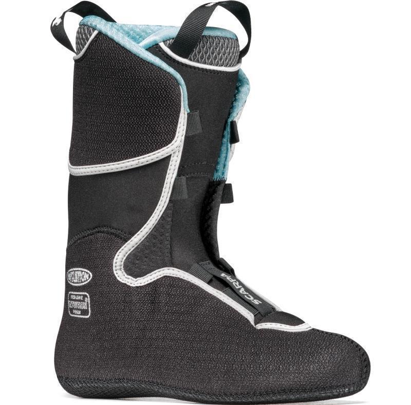 F1 - Womens - Anthracite / Aqua 8