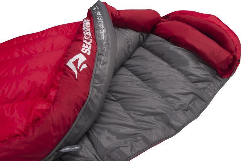 Alpine, ApII -20C / -5F, Regular - Not Applicable 9