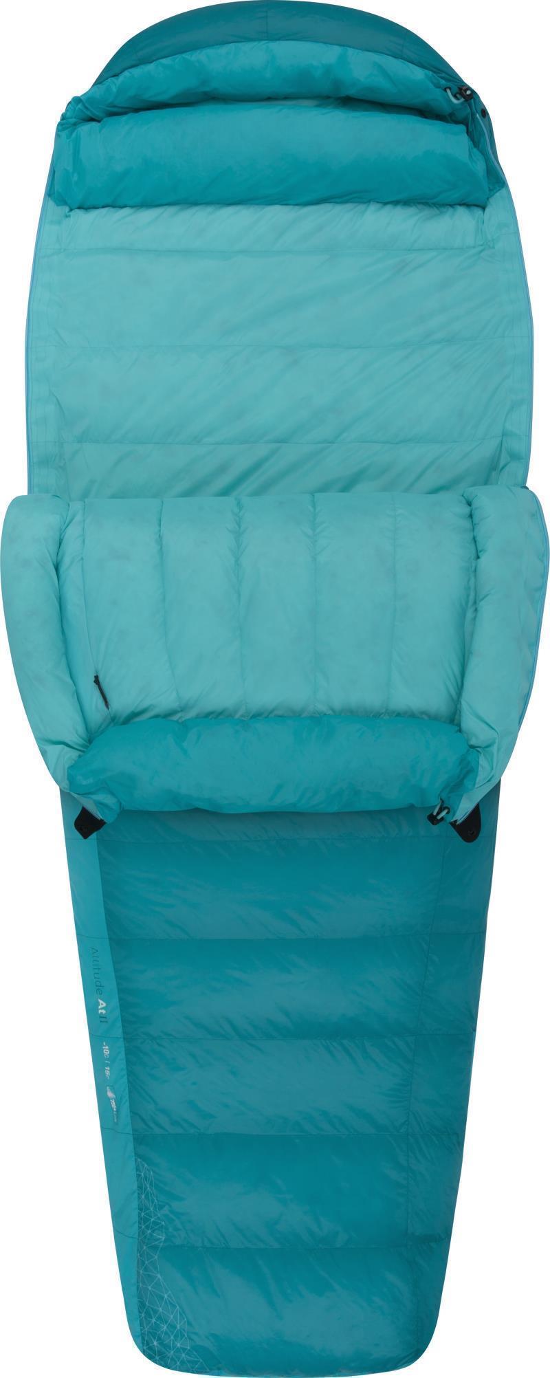 Altitude, AtII -10C / 15F, Long - Womens - Not Applicable 5