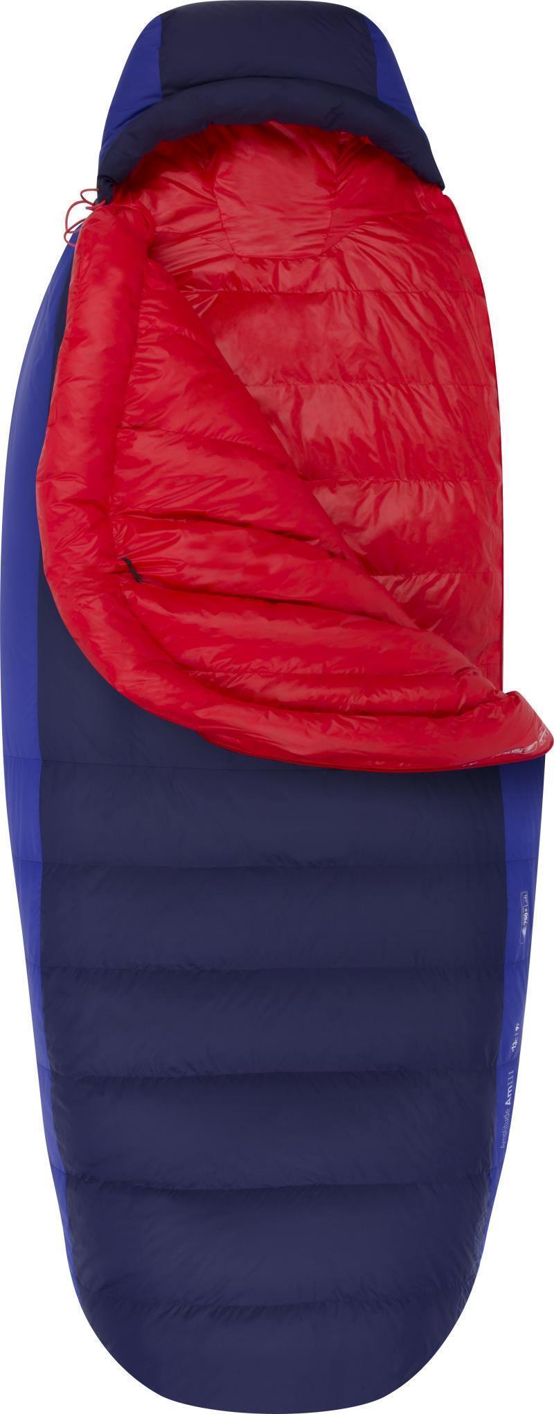 Amplitude, AmIII -15C / 5F, Long - Not Applicable 2