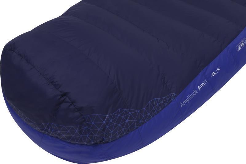 Amplitude, AmIII -15C / 5F, Long - Not Applicable 6