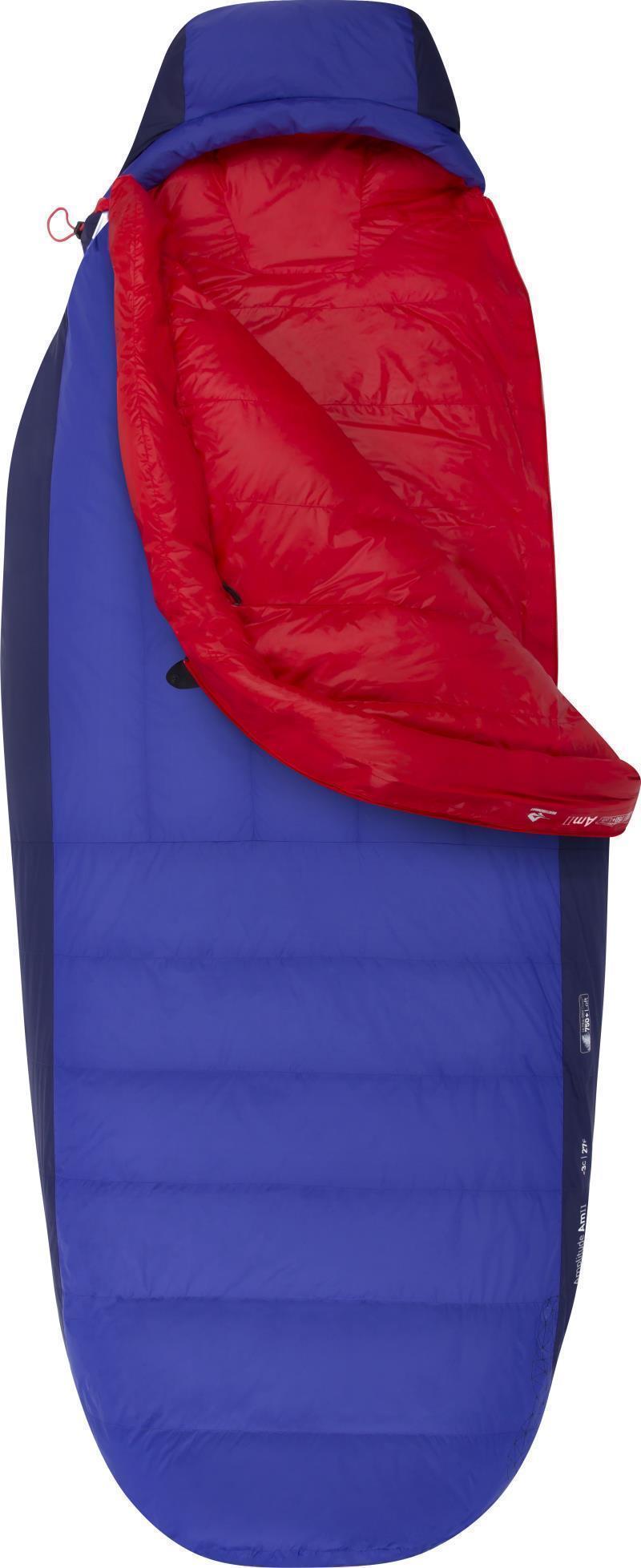 Amplitude, AmII -4C / 25F, Long - Not Applicable 2