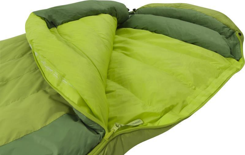 Ascent II, -10C / 15F, Long - Not Applicable 7