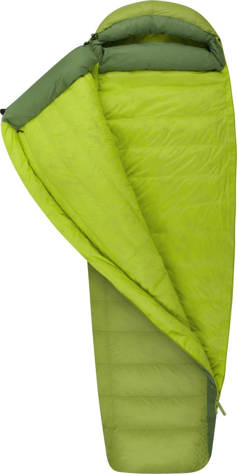 Ascent II, -10C / 15F, Regular - Not Applicable 4