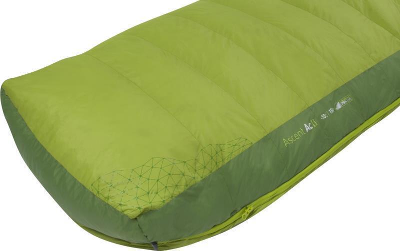 Ascent II, -10C / 15F, Regular - Not Applicable 6