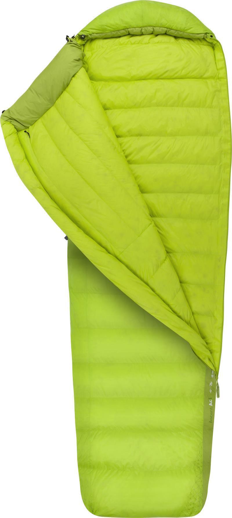 Ascent I, -4C / 25F, Long - Not Applicable 3