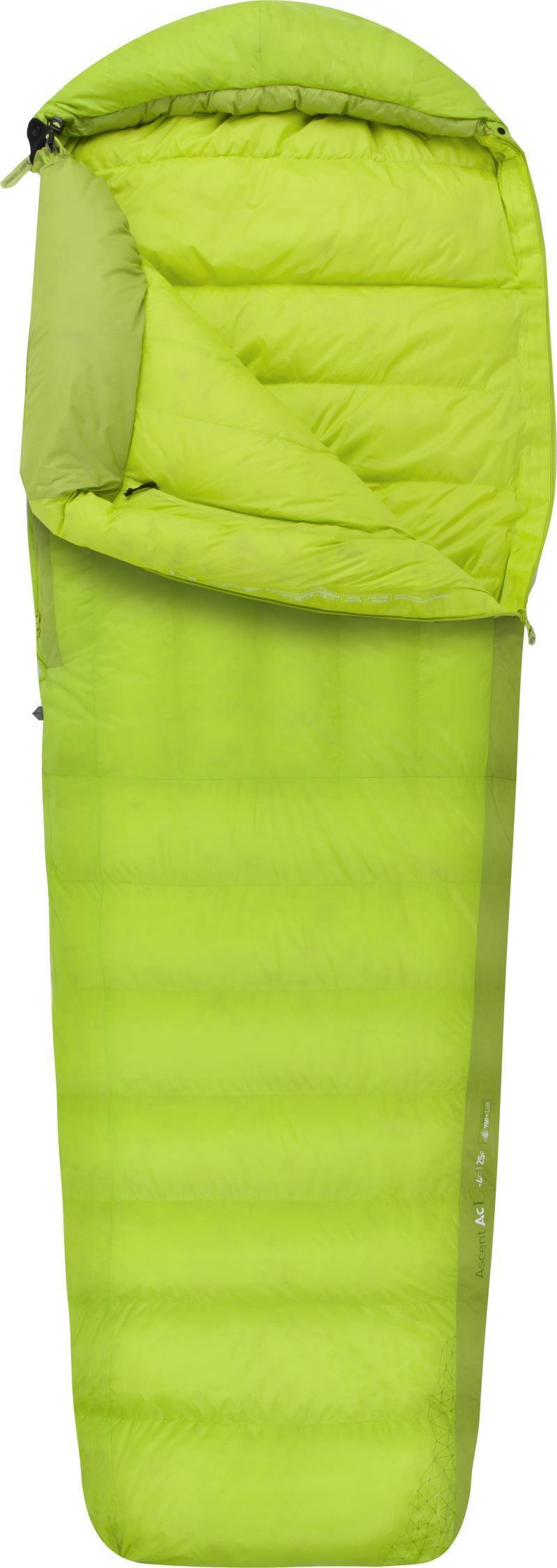 Ascent I, -4C / 25F, Regular - Not Applicable 1