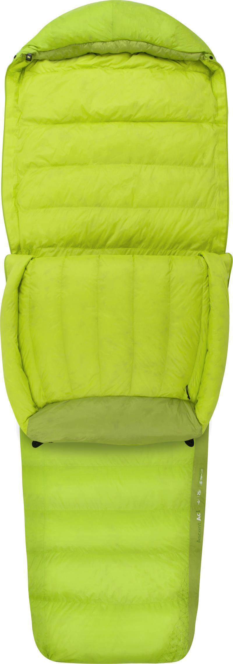 Ascent I, -4C / 25F, Regular - Not Applicable 4