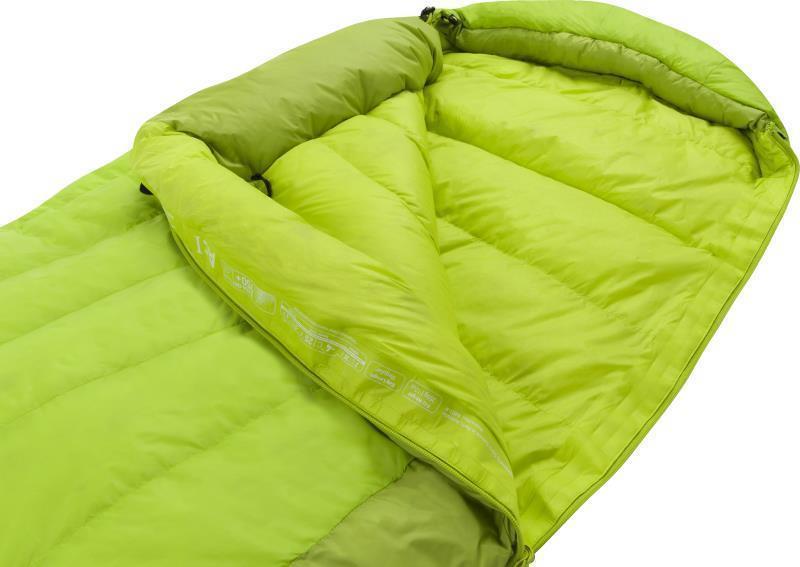 Ascent I, -4C / 25F, Regular - Not Applicable 7