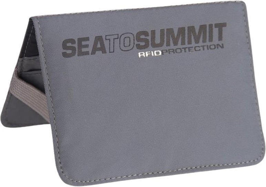 Card Holder RFID - HighRise Grey 1
