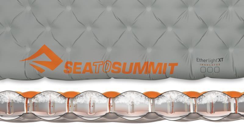 Ether Light XT Insulated Mat - Large - Pewter 4