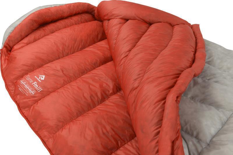 Flame FM III, -4C / 25F, Reg - Womens - Not Applicable 7