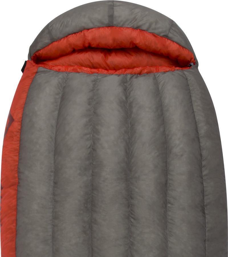 Flame FM II, 2C / 35F, Reg - Womens - Not Applicable 4