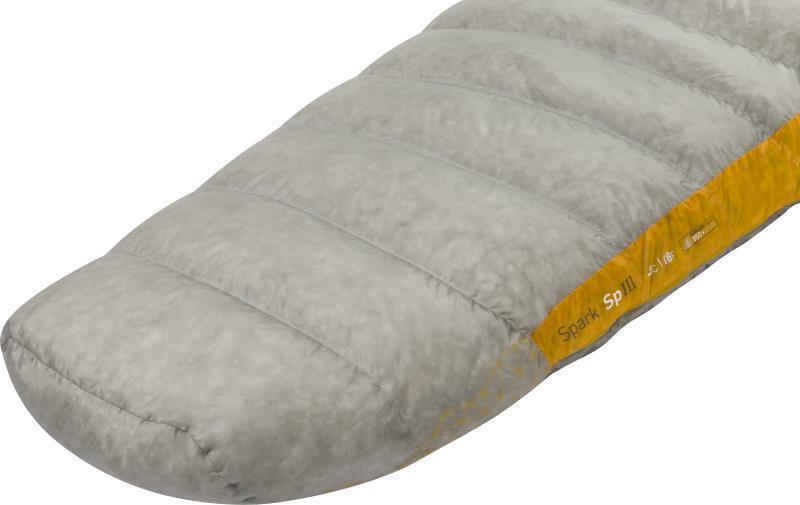 Spark SpIII, -8C / 18F, Reg - Not Applicable 6