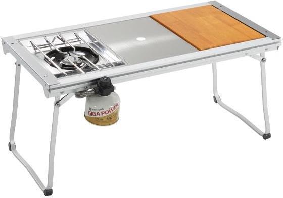 Entry IGT Table - Not Applicable 2