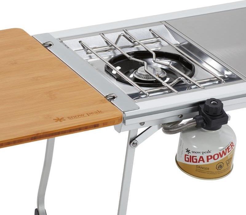 Entry IGT Table - Not Applicable 3