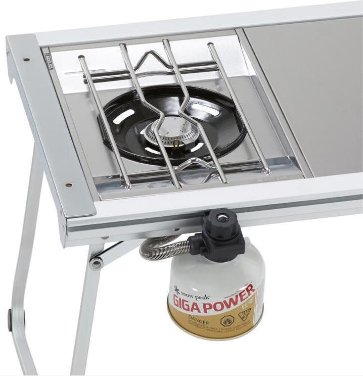 Entry IGT Table - Not Applicable 4