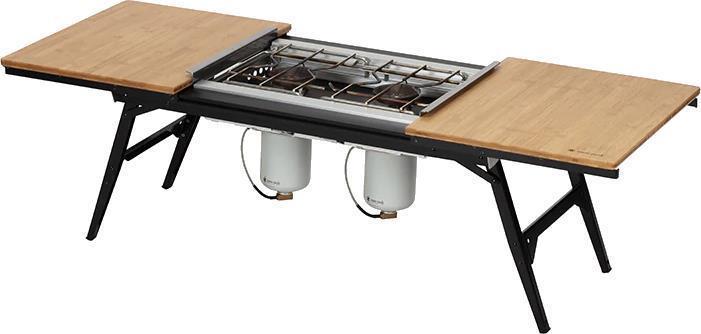 Extension IGT Table - Not Applicable 6