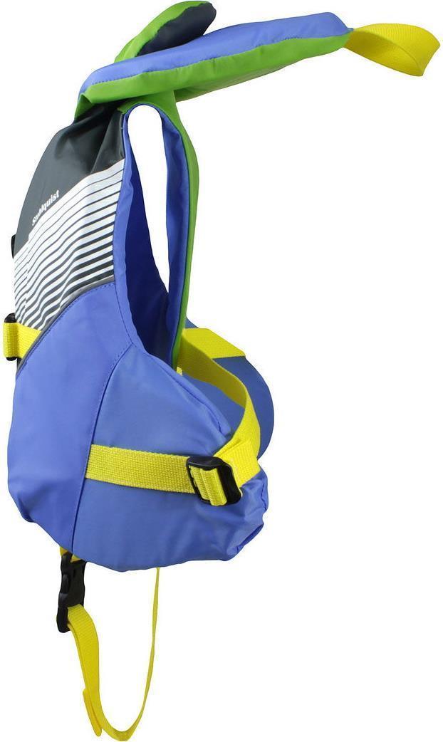Child PFD - Blue / Green 3