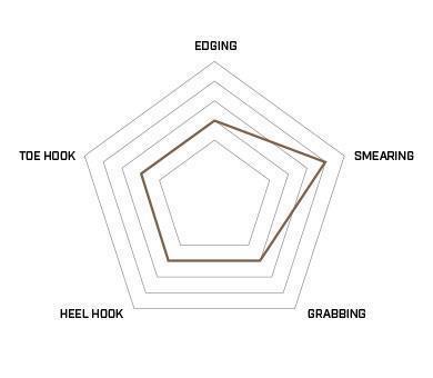 Engage VCS - Blue / Grey 7