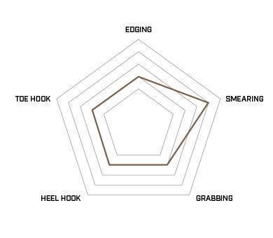 Engage VCS LV - Red / Grey 7