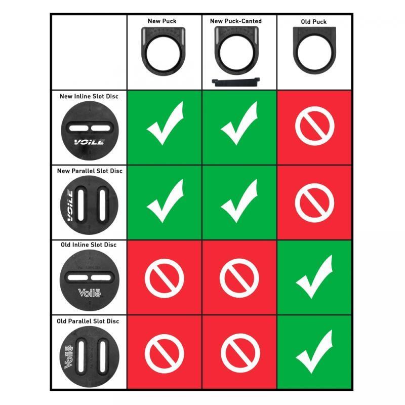 Splitboard Puck (1) - Not Applicable 3