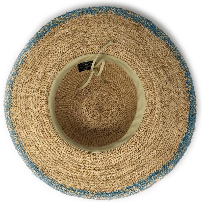 Camille - Womens - Natural / Turquoise 2