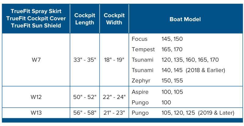 TrueFit Cockpit Cover - W12 - not applicable 1