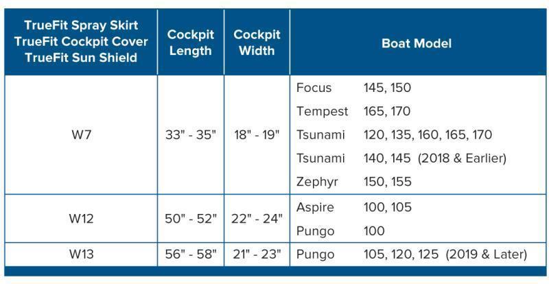 TrueFit Cockpit Cover - W8 - not applicable 1