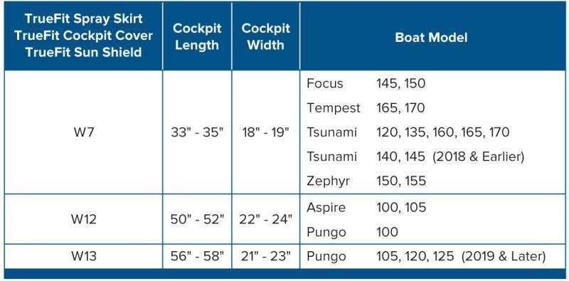TrueFit Skirt - W8 - Not Applicable 2